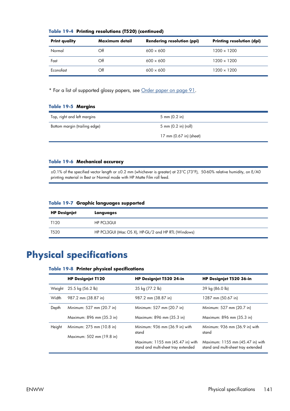 Physical specifications | HP Designjet T120 ePrinter User Manual | Page 149 / 156