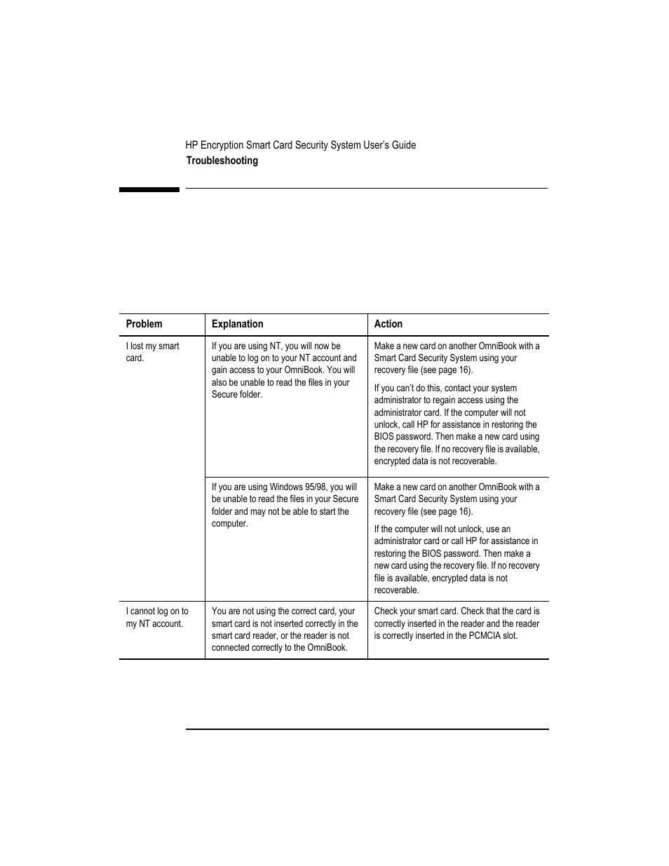 Troubleshooting | HP OmniBook 7100 Notebook PC User Manual | Page 20 / 28