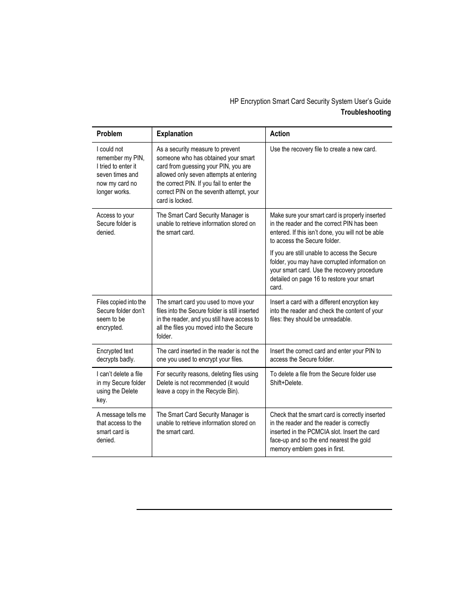 HP OmniBook 7100 Notebook PC User Manual | Page 21 / 28