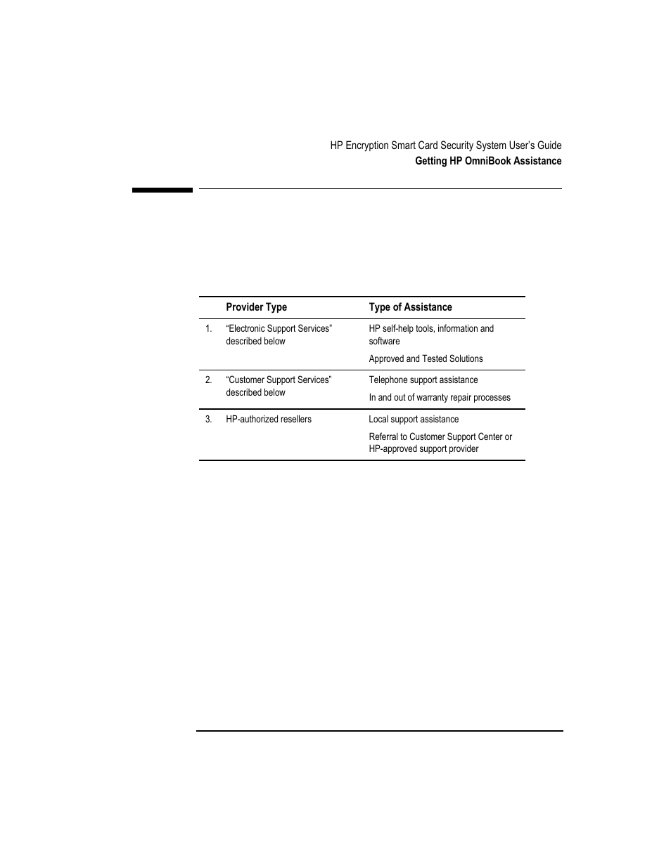 Getting hp omnibook assistance | HP OmniBook 7100 Notebook PC User Manual | Page 23 / 28