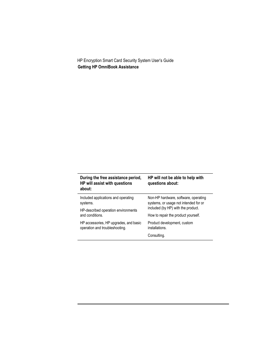 HP OmniBook 7100 Notebook PC User Manual | Page 24 / 28