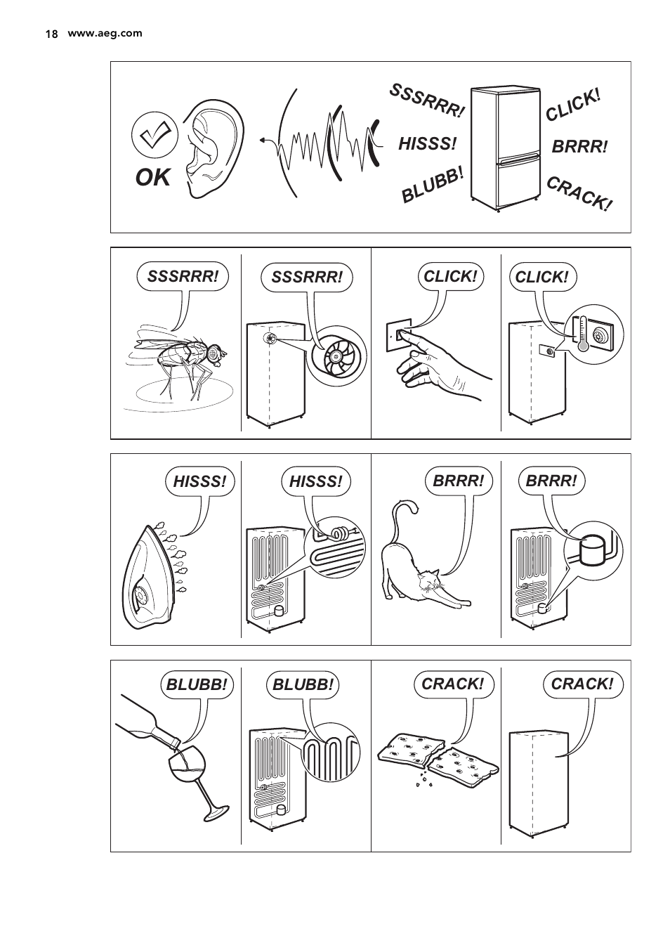 AEG AGS58800S0 User Manual | Page 18 / 80