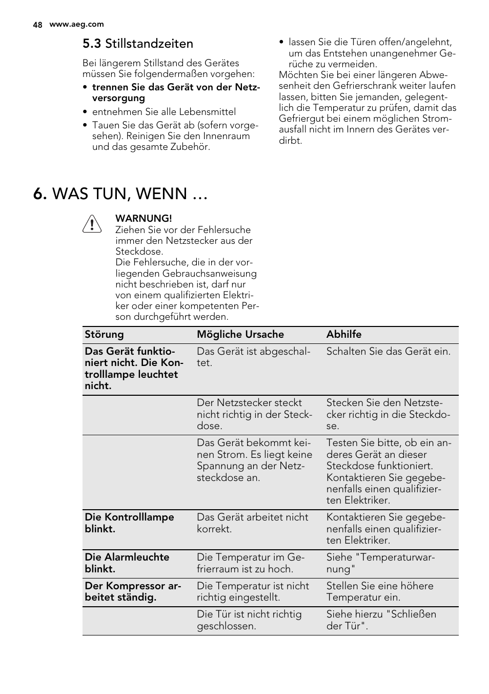 Was tun, wenn, 3 stillstandzeiten | AEG AGS58800S0 User Manual | Page 48 / 80