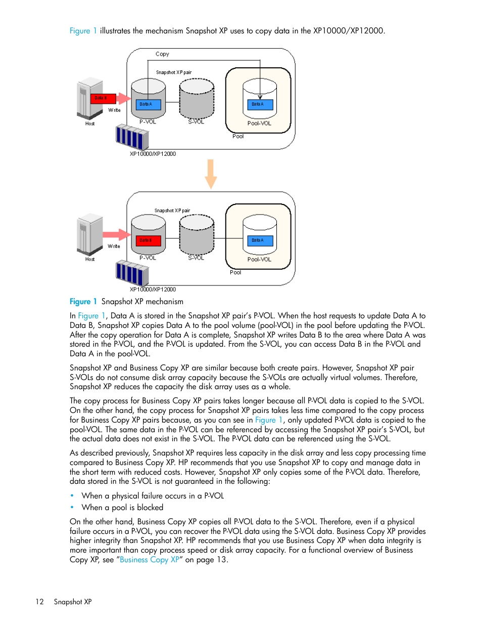 Figure 1 snapshot xp mechanism, 1 snapshot xp mechanism | HP StorageWorks XP Remote Web Console Software User Manual | Page 12 / 62