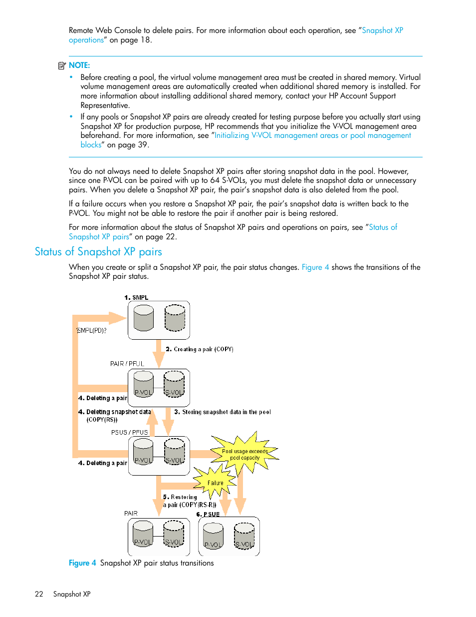 Status of snapshot xp pairs, Figure 4 snapshot xp pair status transitions, 4 snapshot xp pair status transitions | HP StorageWorks XP Remote Web Console Software User Manual | Page 22 / 62