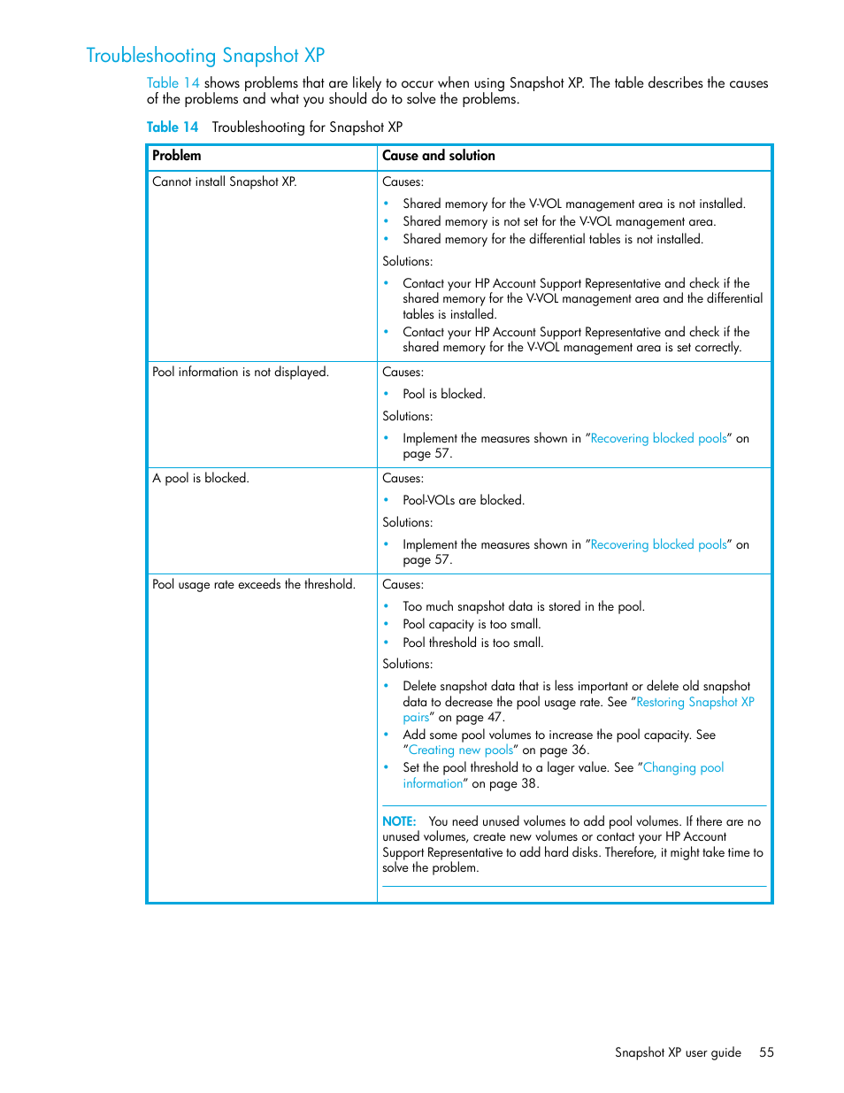 Troubleshooting snapshot xp, Table 14 troubleshooting for snapshot xp, 14 troubleshooting for snapshot xp | Troubleshooting, Snapshot xp | HP StorageWorks XP Remote Web Console Software User Manual | Page 55 / 62