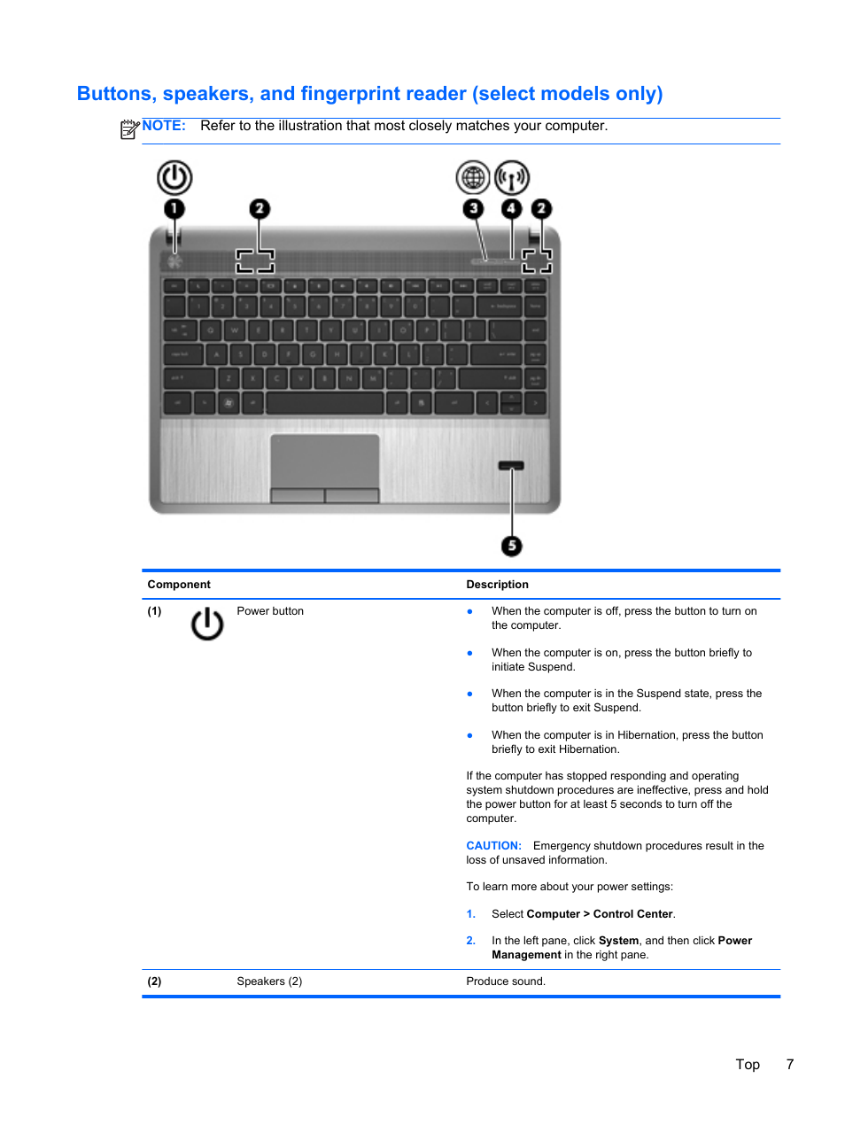HP ProBook 4740s Notebook-PC User Manual | Page 17 / 110