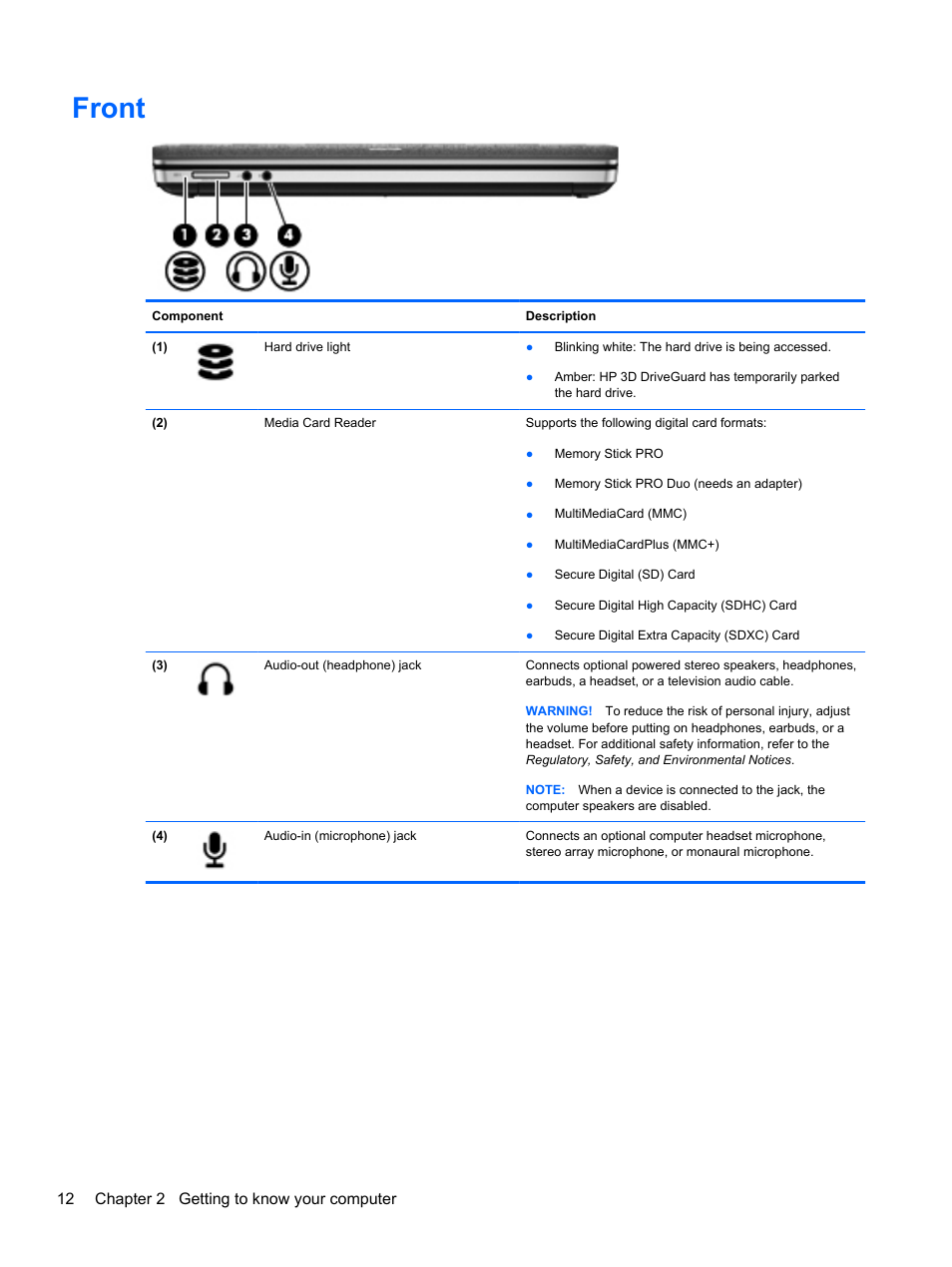 Front | HP ProBook 4740s Notebook-PC User Manual | Page 22 / 110