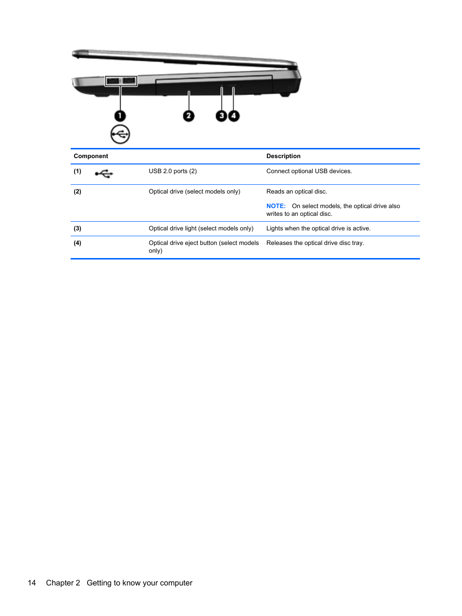 14 chapter 2 getting to know your computer | HP ProBook 4740s Notebook-PC User Manual | Page 24 / 110