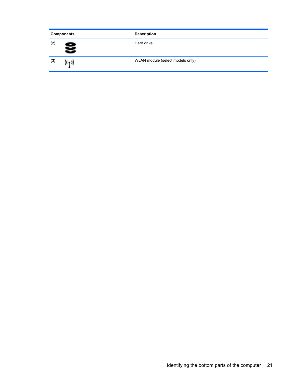 HP ProBook 4740s Notebook-PC User Manual | Page 31 / 110