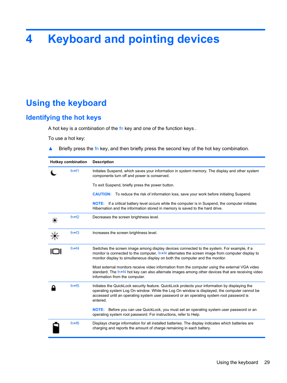 Keyboard and pointing devices, Using the keyboard, Identifying the hot keys | 4 keyboard and pointing devices, 4keyboard and pointing devices | HP ProBook 4740s Notebook-PC User Manual | Page 39 / 110