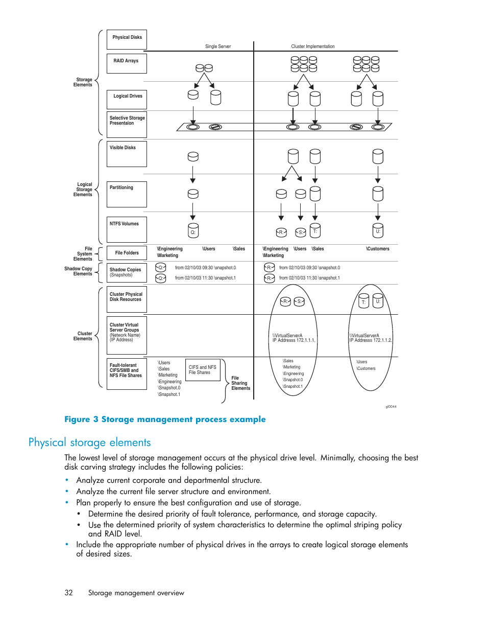 Physical storage elements, Storage management process example, Figure 3 storage management process example | HP ProLiant DL380 G5-Storage-Server User Manual | Page 32 / 156