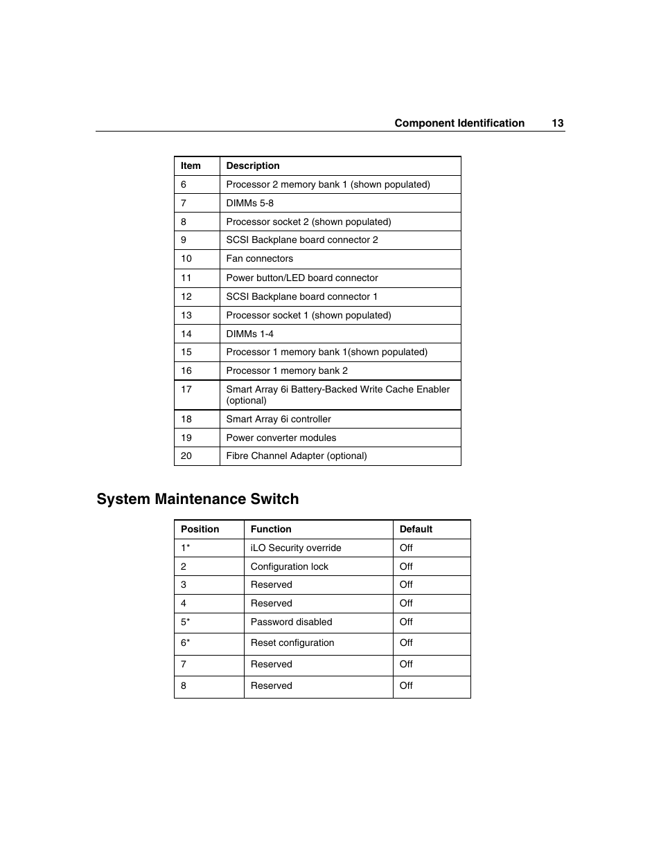 System maintenance switch | HP ProLiant BL25p Server-Blade User Manual | Page 13 / 118
