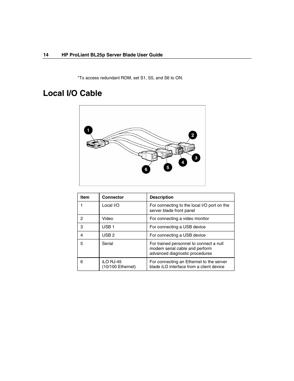 Local i/o cable | HP ProLiant BL25p Server-Blade User Manual | Page 14 / 118