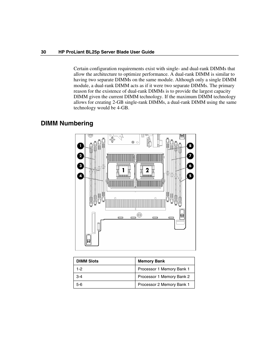 Dimm numbering | HP ProLiant BL25p Server-Blade User Manual | Page 30 / 118