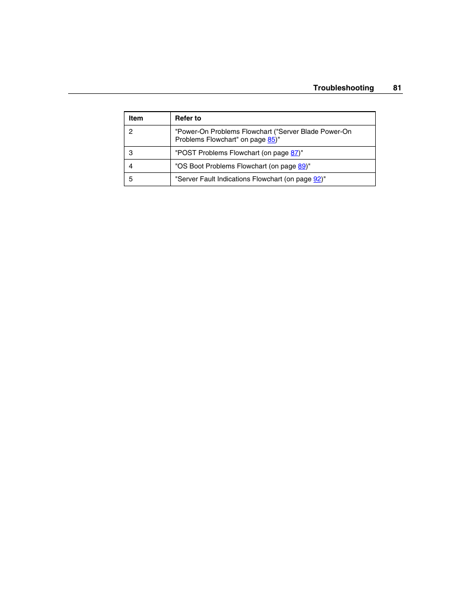 HP ProLiant BL25p Server-Blade User Manual | Page 81 / 118