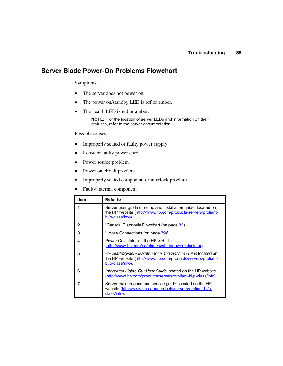 Server blade power-on problems flowchart | HP ProLiant BL25p Server-Blade User Manual | Page 85 / 118