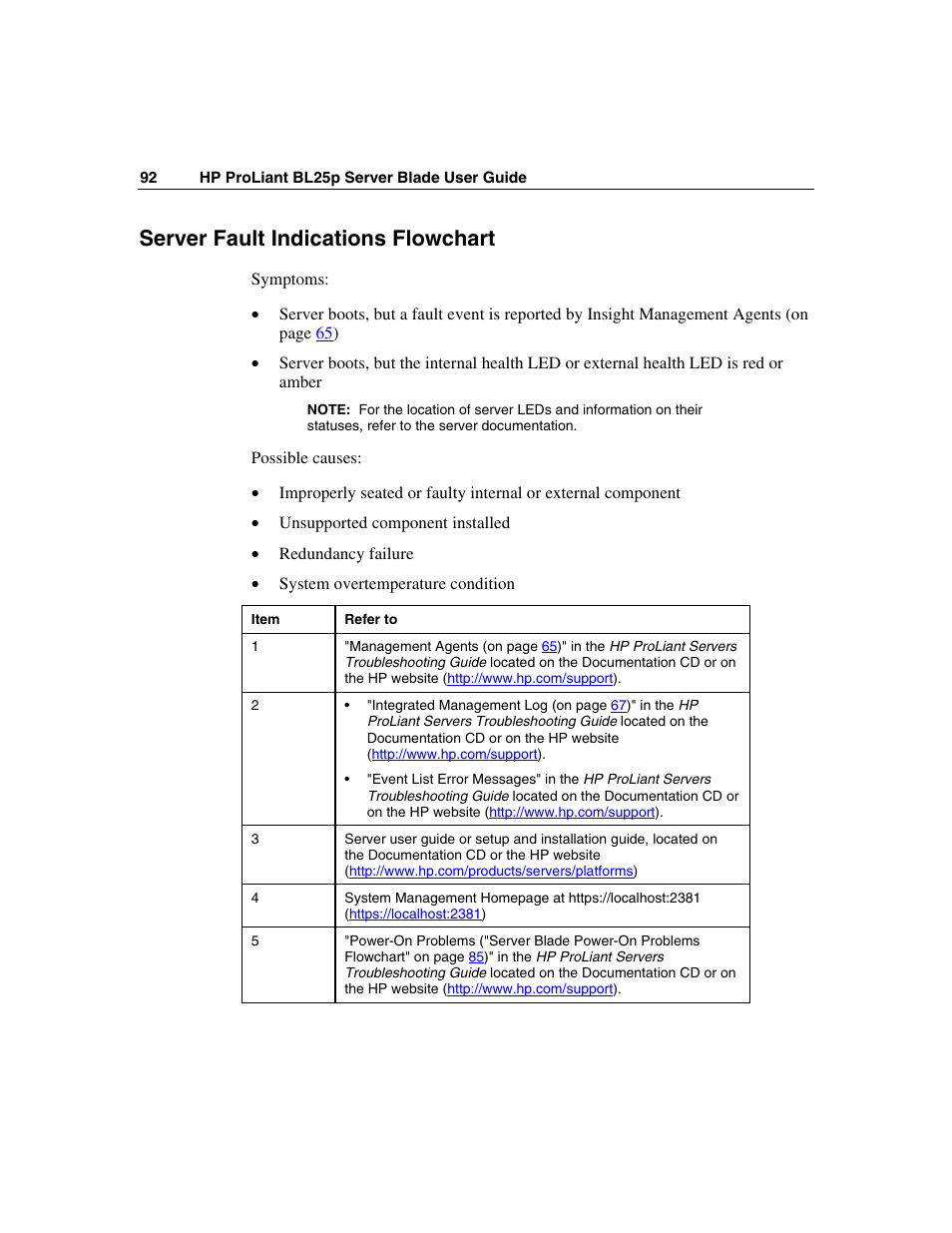 Server fault indications flowchart | HP ProLiant BL25p Server-Blade User Manual | Page 92 / 118
