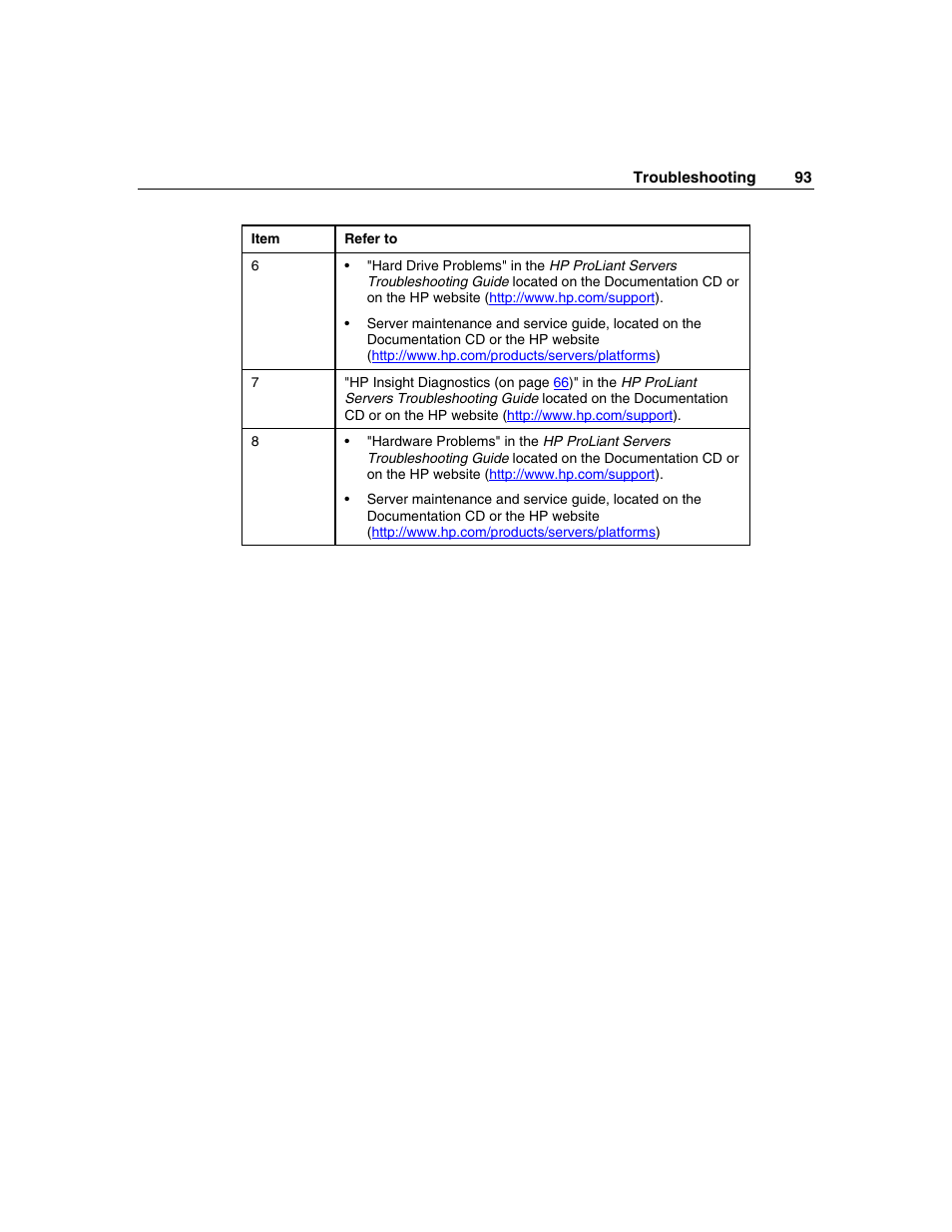 HP ProLiant BL25p Server-Blade User Manual | Page 93 / 118