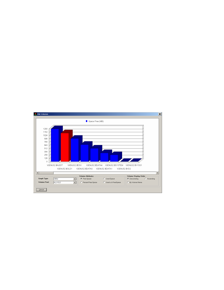 Chapter 6. monitoring disk-space usage, Displaying volume usage | HP Integrity NonStop H-Series User Manual | Page 65 / 278