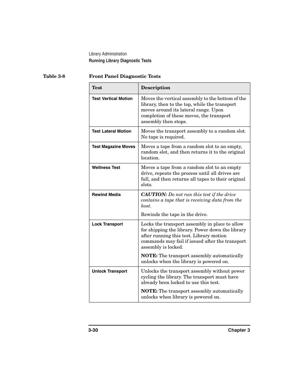 HP Surestore 6.140 Tape Library User Manual | Page 104 / 240