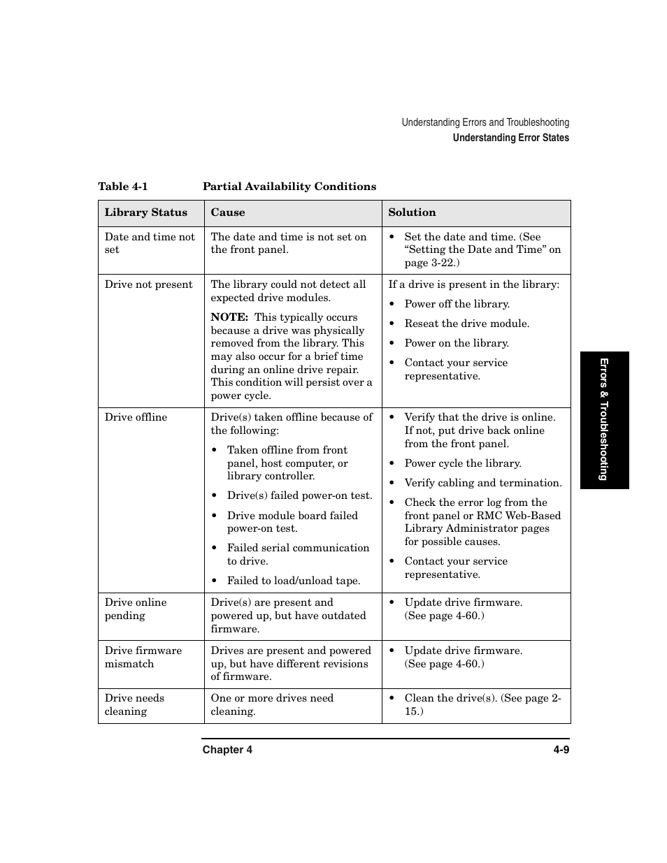 Table 4-1. partial availability conditions -9 | HP Surestore 6.140 Tape Library User Manual | Page 115 / 240