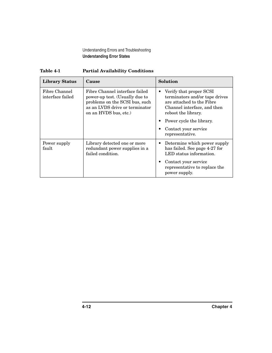 HP Surestore 6.140 Tape Library User Manual | Page 118 / 240