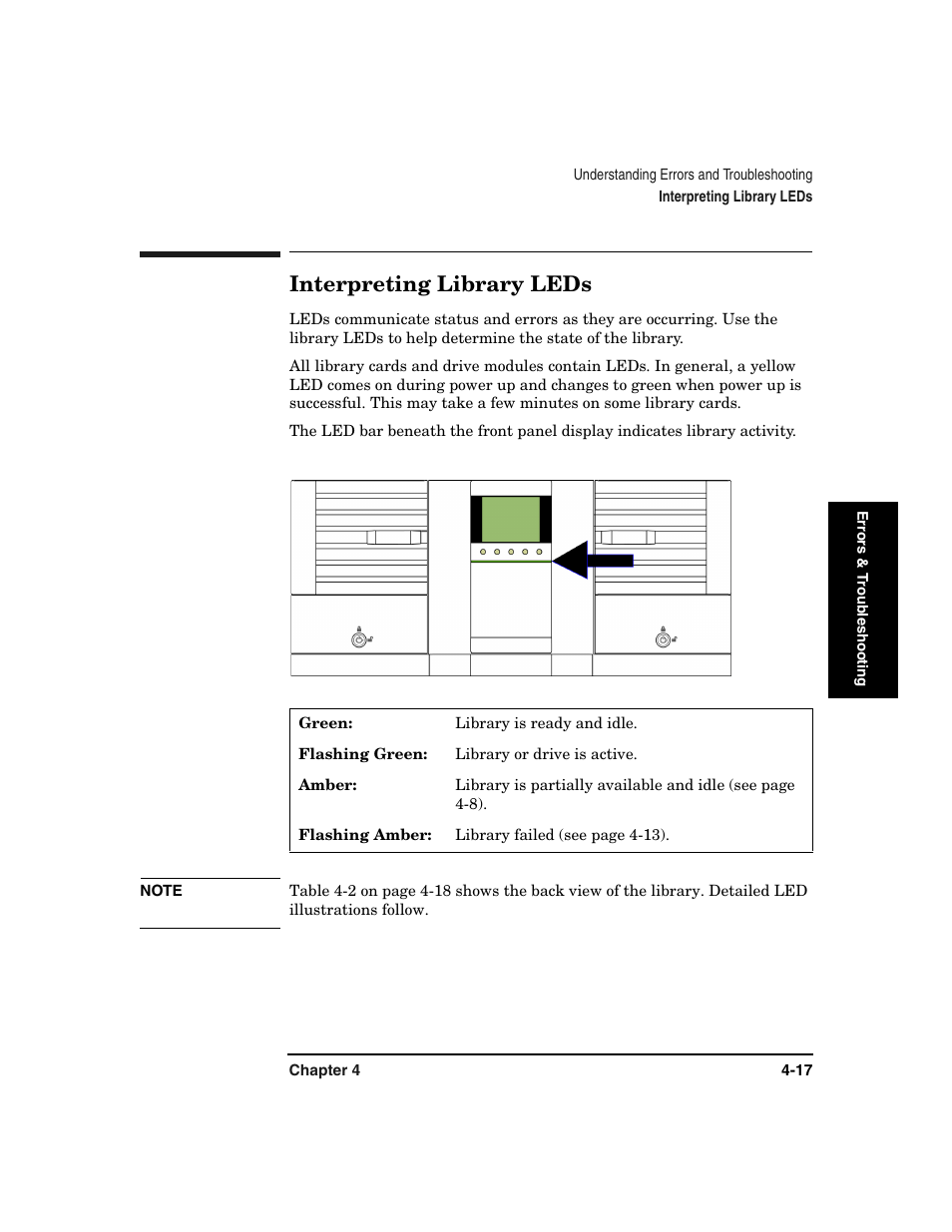 Interpreting library leds, Interpreting library leds -17 | HP Surestore 6.140 Tape Library User Manual | Page 123 / 240