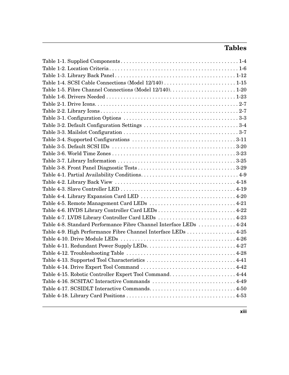 Tables | HP Surestore 6.140 Tape Library User Manual | Page 13 / 240