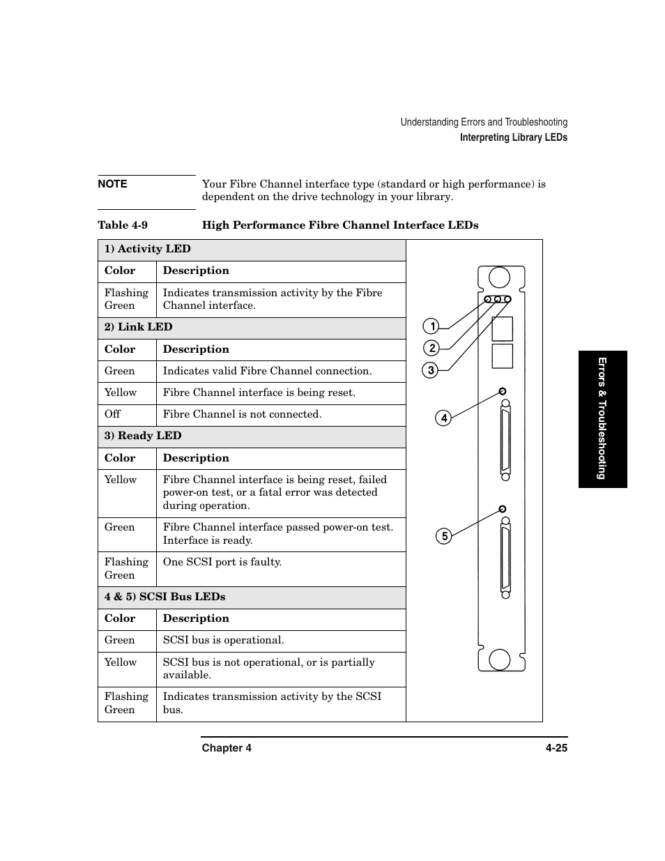 HP Surestore 6.140 Tape Library User Manual | Page 131 / 240