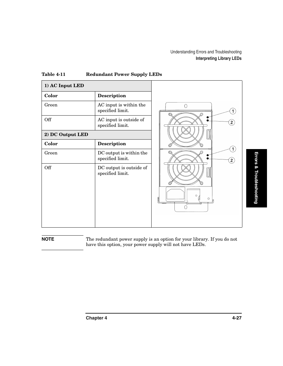 Table 4-11. redundant power supply leds -27 | HP Surestore 6.140 Tape Library User Manual | Page 133 / 240