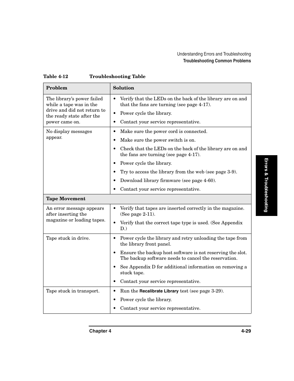 HP Surestore 6.140 Tape Library User Manual | Page 135 / 240