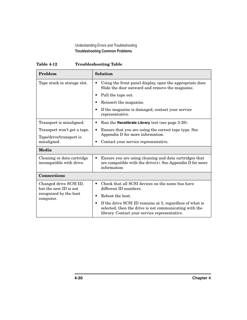 HP Surestore 6.140 Tape Library User Manual | Page 136 / 240