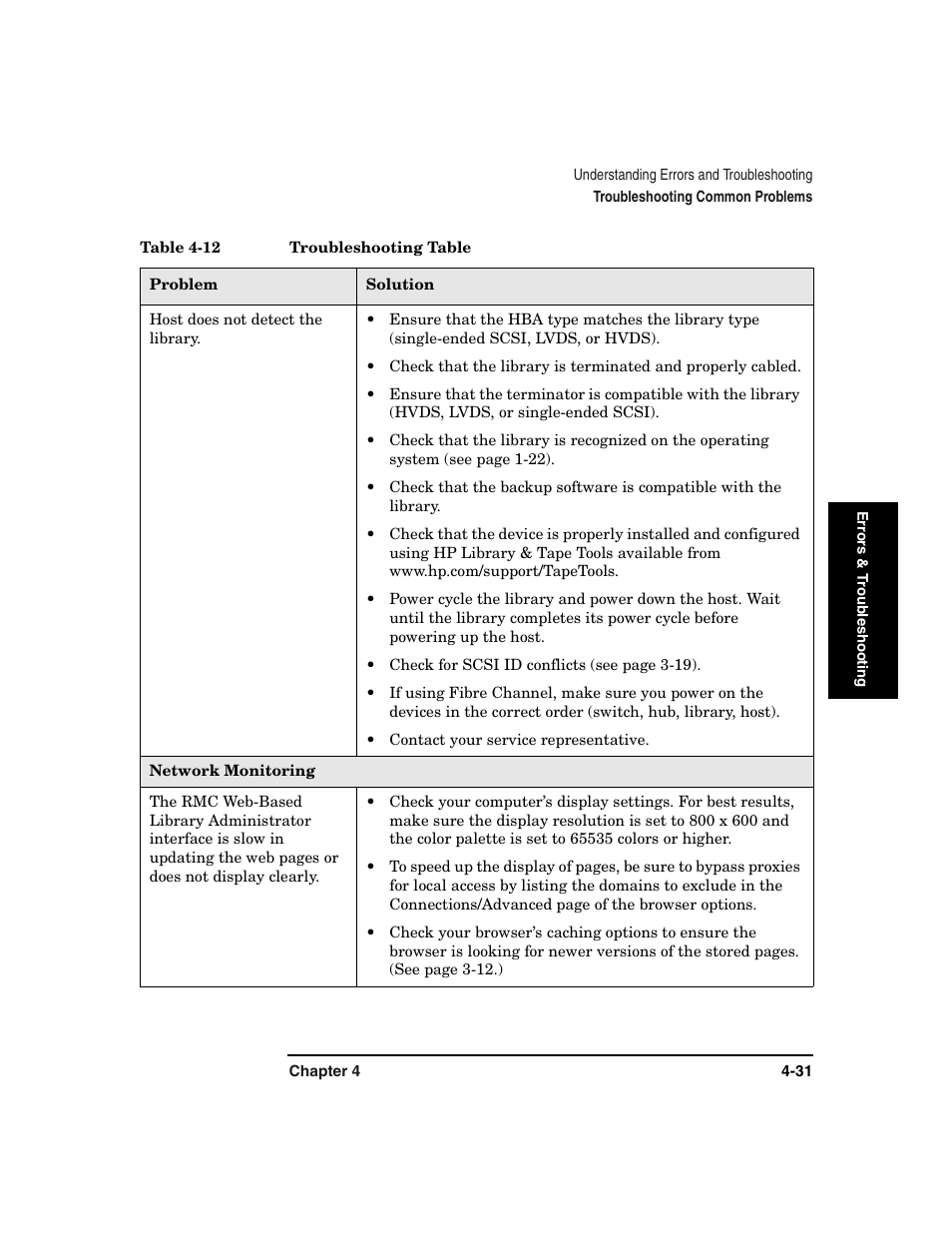 HP Surestore 6.140 Tape Library User Manual | Page 137 / 240