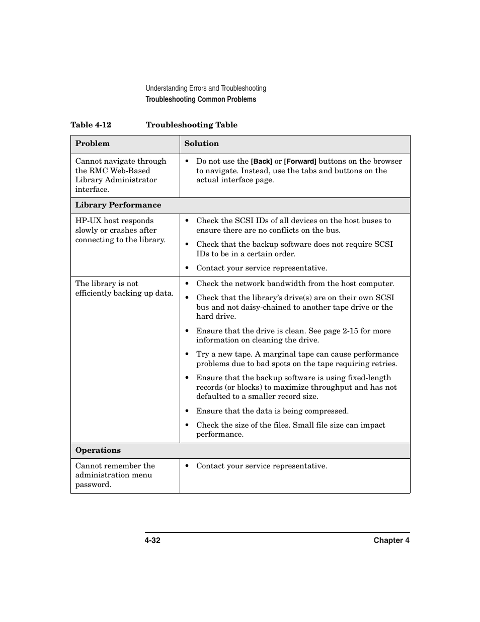 HP Surestore 6.140 Tape Library User Manual | Page 138 / 240