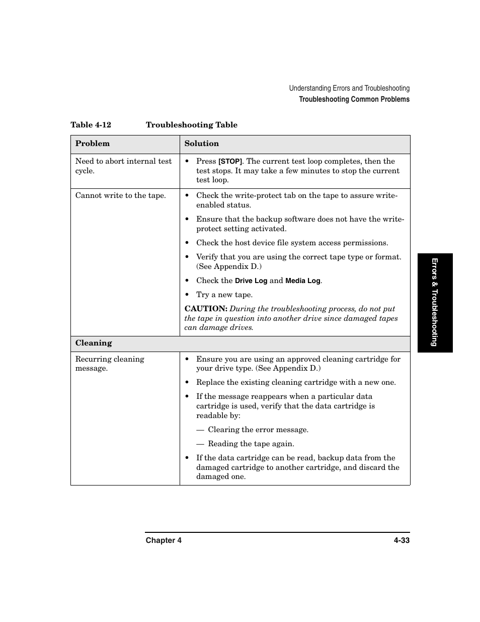 HP Surestore 6.140 Tape Library User Manual | Page 139 / 240