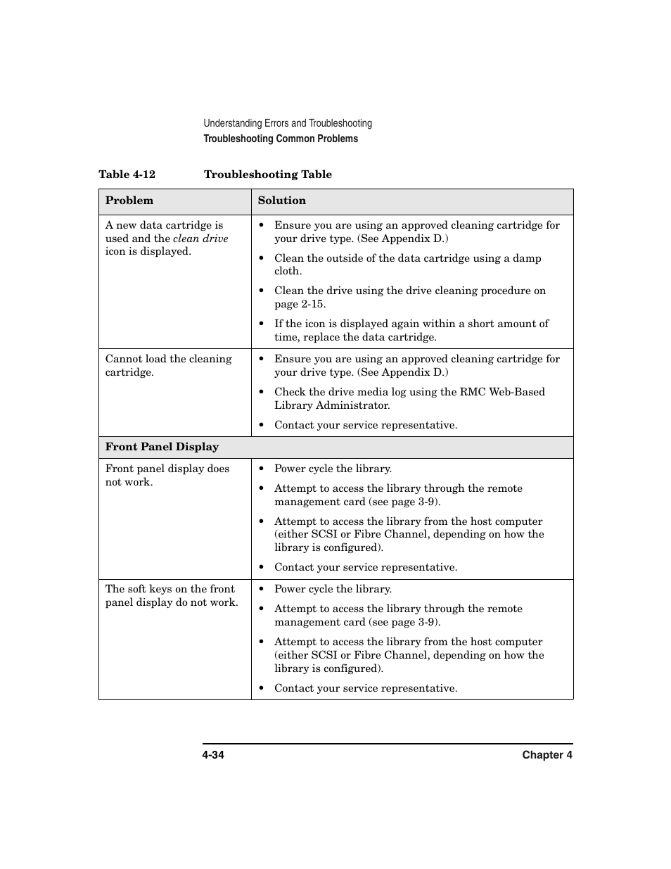 HP Surestore 6.140 Tape Library User Manual | Page 140 / 240