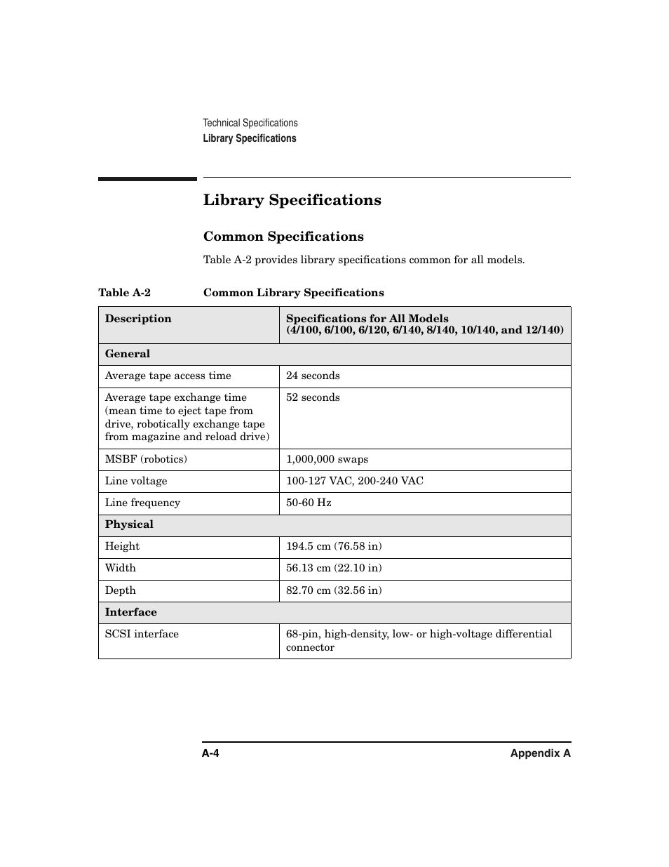 Library specifications | HP Surestore 6.140 Tape Library User Manual | Page 174 / 240