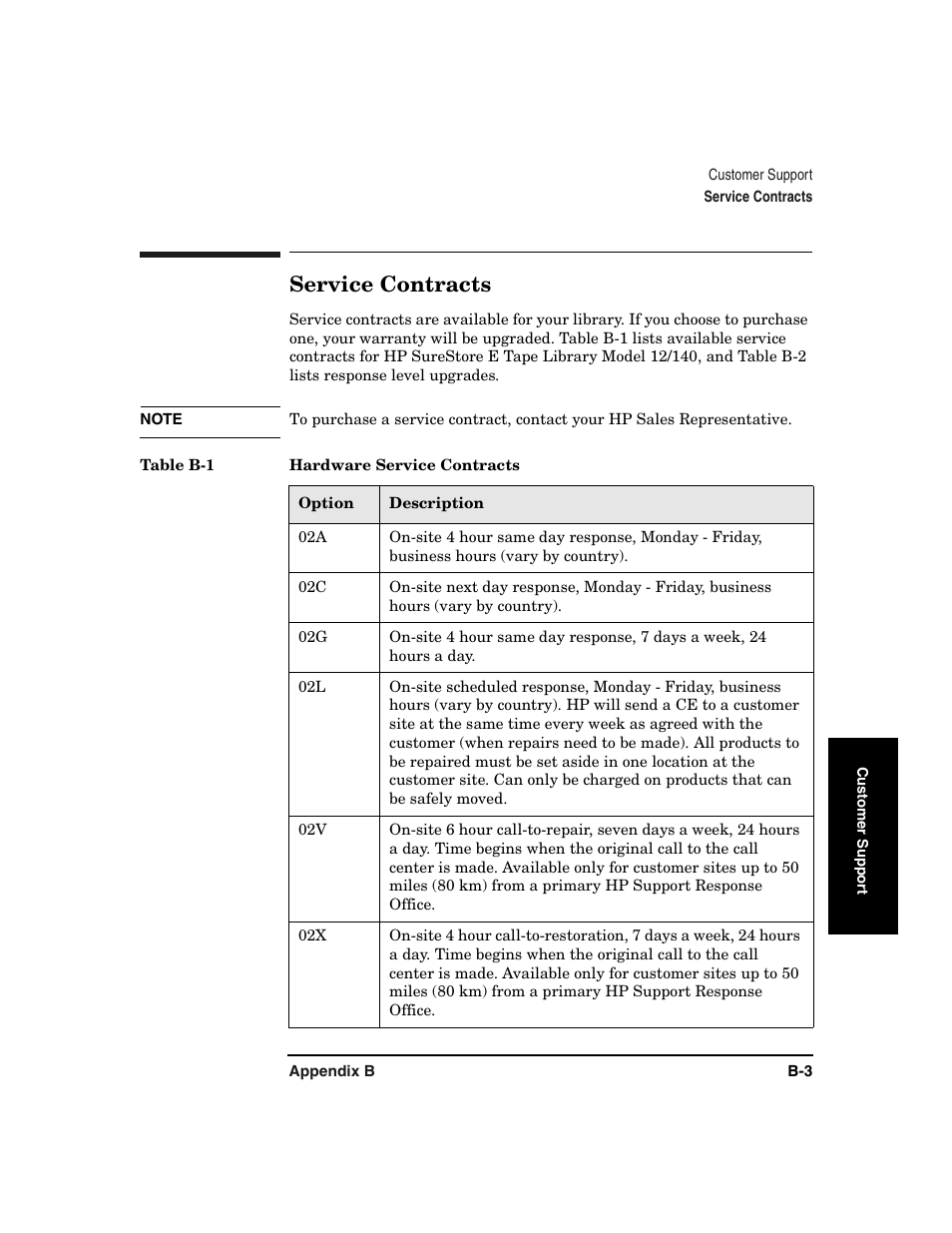Service contracts | HP Surestore 6.140 Tape Library User Manual | Page 181 / 240
