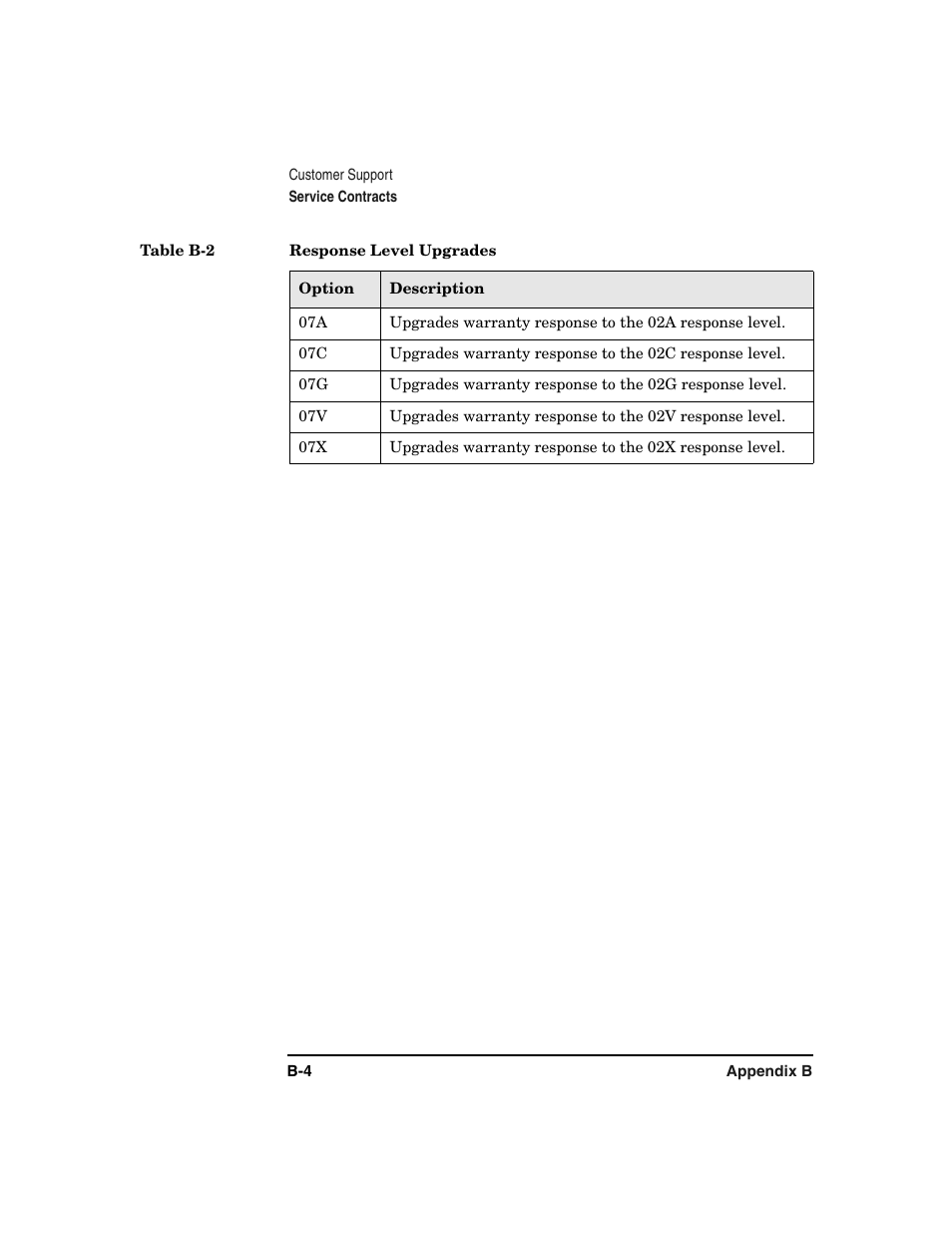 HP Surestore 6.140 Tape Library User Manual | Page 182 / 240