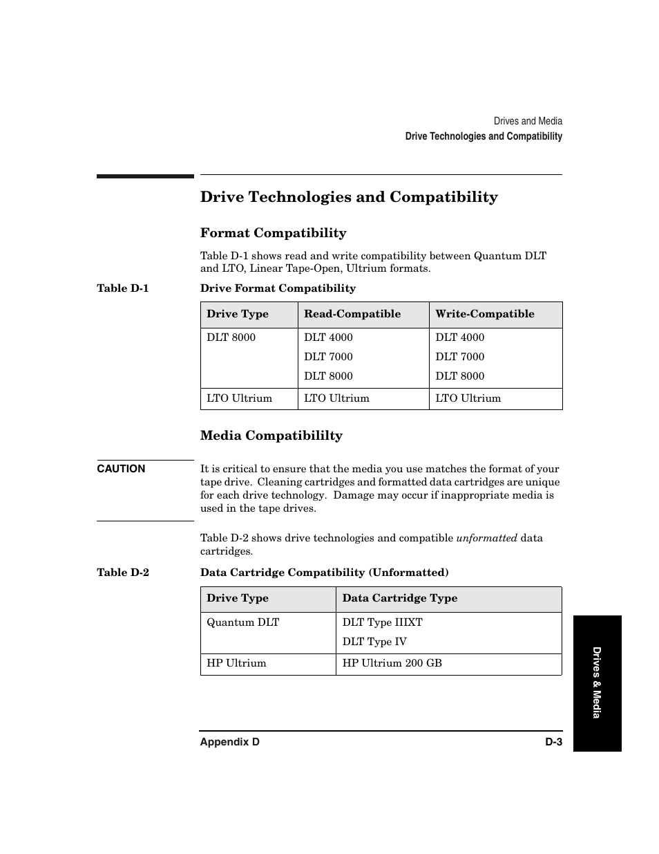 Drive technologies and compatibility | HP Surestore 6.140 Tape Library User Manual | Page 203 / 240