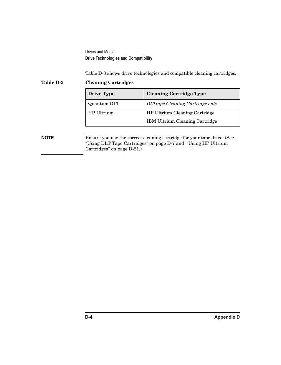 HP Surestore 6.140 Tape Library User Manual | Page 204 / 240