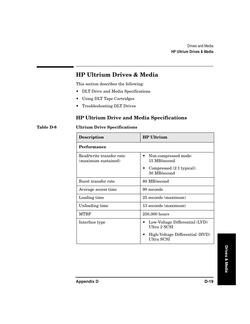 Hp ultrium drives & media | HP Surestore 6.140 Tape Library User Manual | Page 219 / 240