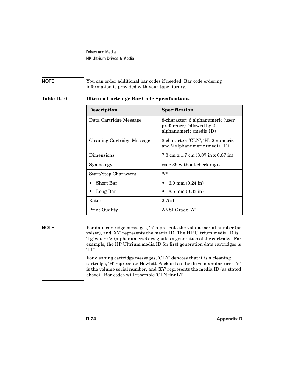 HP Surestore 6.140 Tape Library User Manual | Page 224 / 240