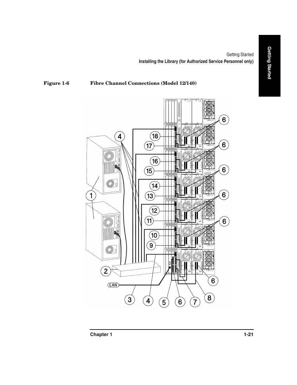 HP Surestore 6.140 Tape Library User Manual | Page 37 / 240