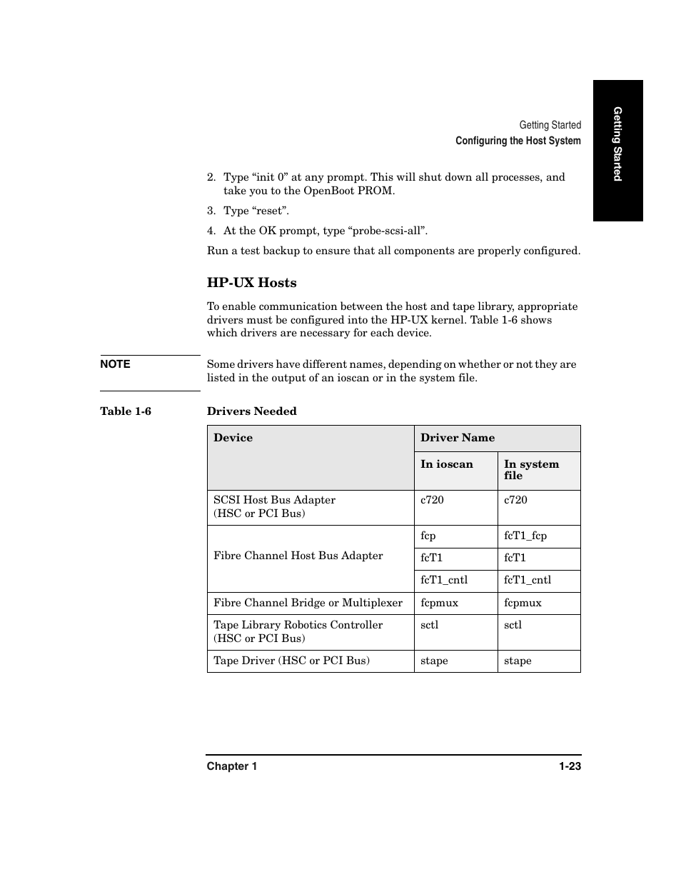 Hp-ux hosts, Hp-ux hosts -23, Table 1-6. drivers needed -23 | HP Surestore 6.140 Tape Library User Manual | Page 39 / 240