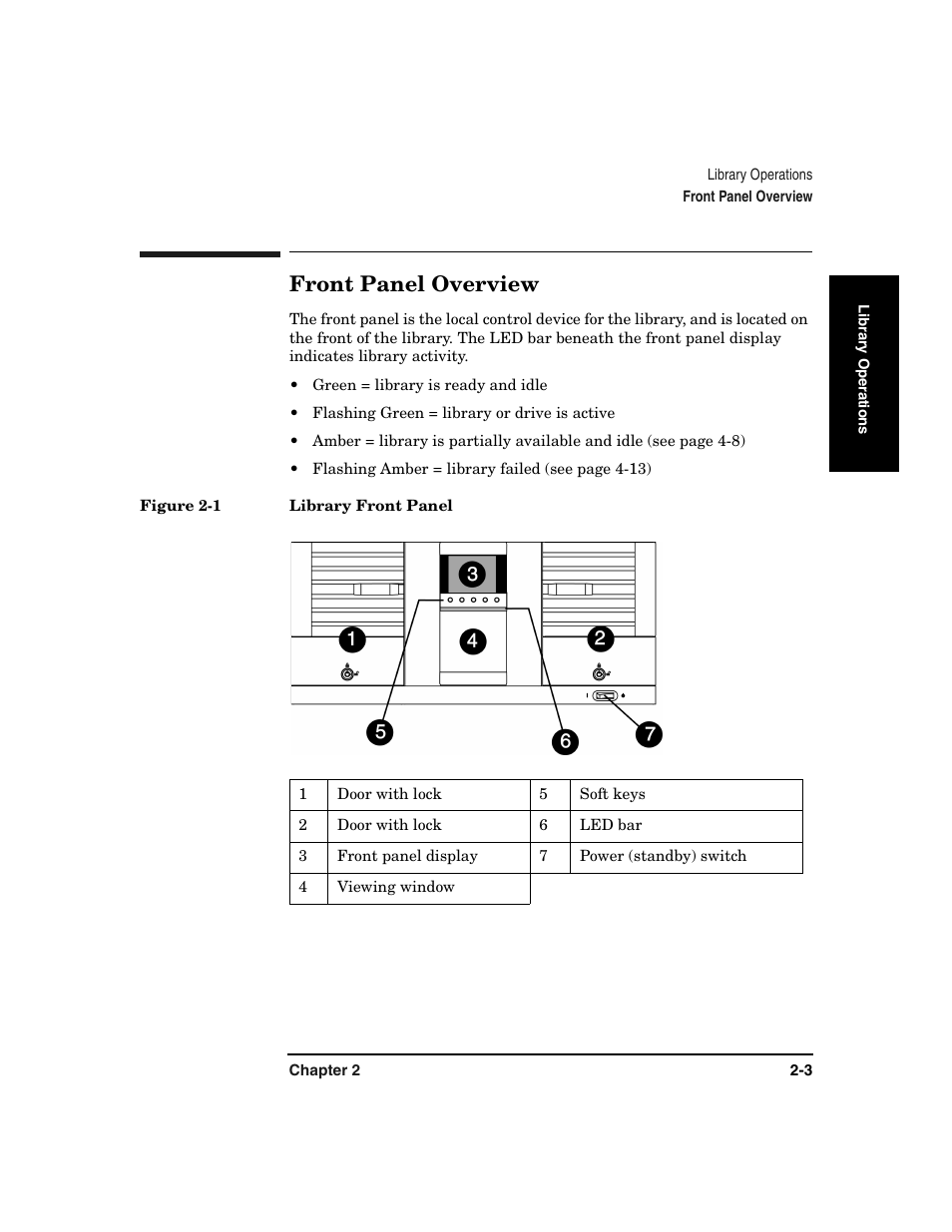 Front panel overview, Front panel overview -3, Figure 2-1. library front panel -3 | HP Surestore 6.140 Tape Library User Manual | Page 61 / 240