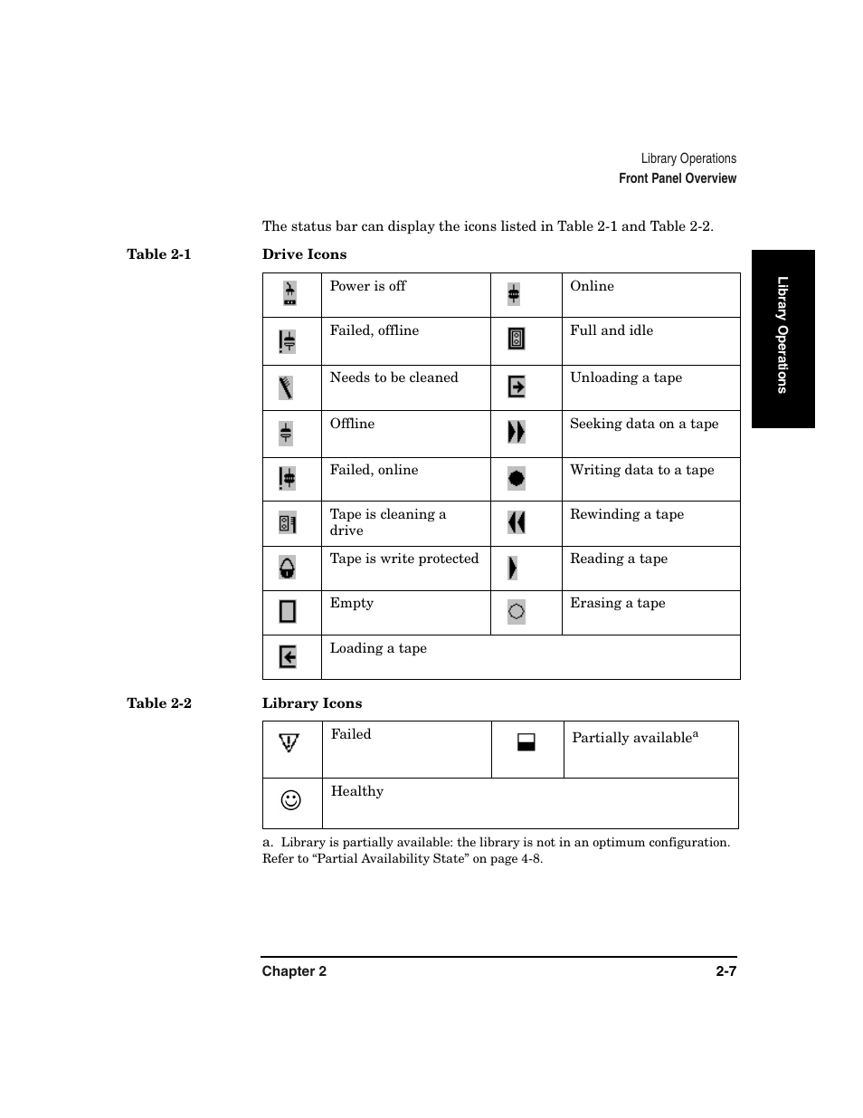 HP Surestore 6.140 Tape Library User Manual | Page 65 / 240