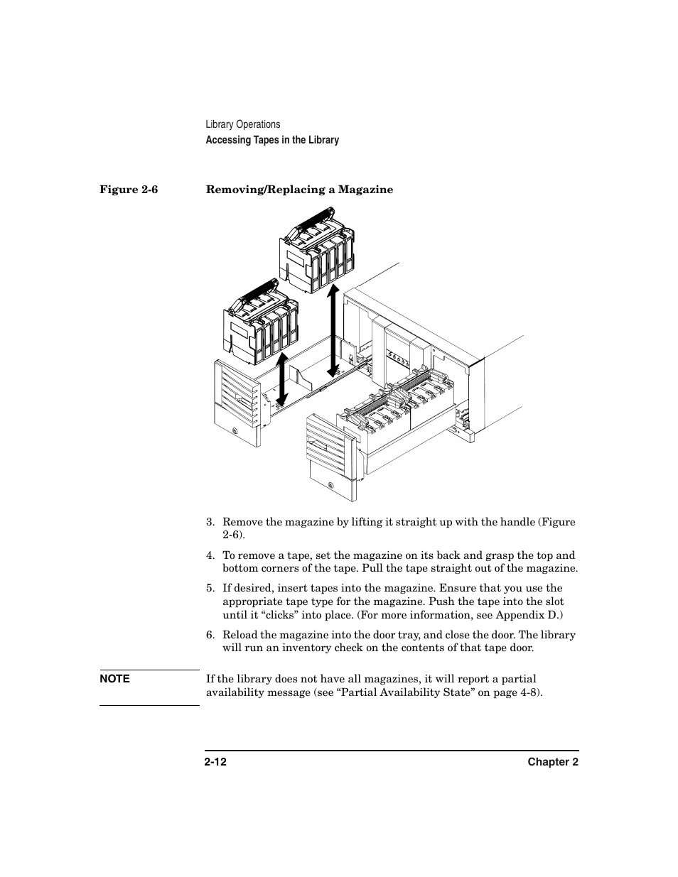 Figure 2-6. removing/replacing a magazine -12 | HP Surestore 6.140 Tape Library User Manual | Page 70 / 240