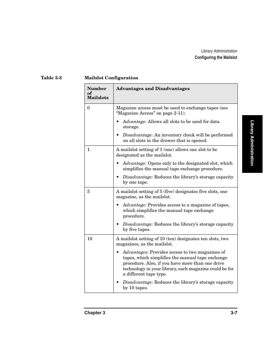 Table 3-3. mailslot configuration -7 | HP Surestore 6.140 Tape Library User Manual | Page 81 / 240